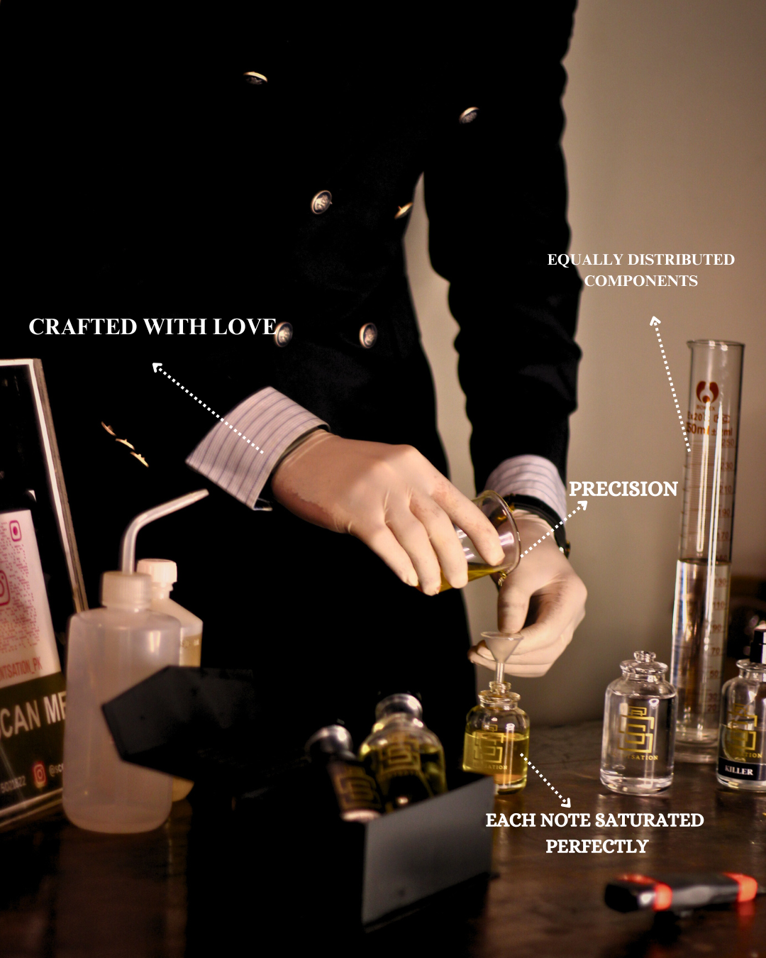 Scentsationly Your's